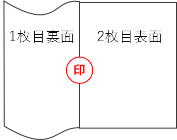 遺言書の綴じ方